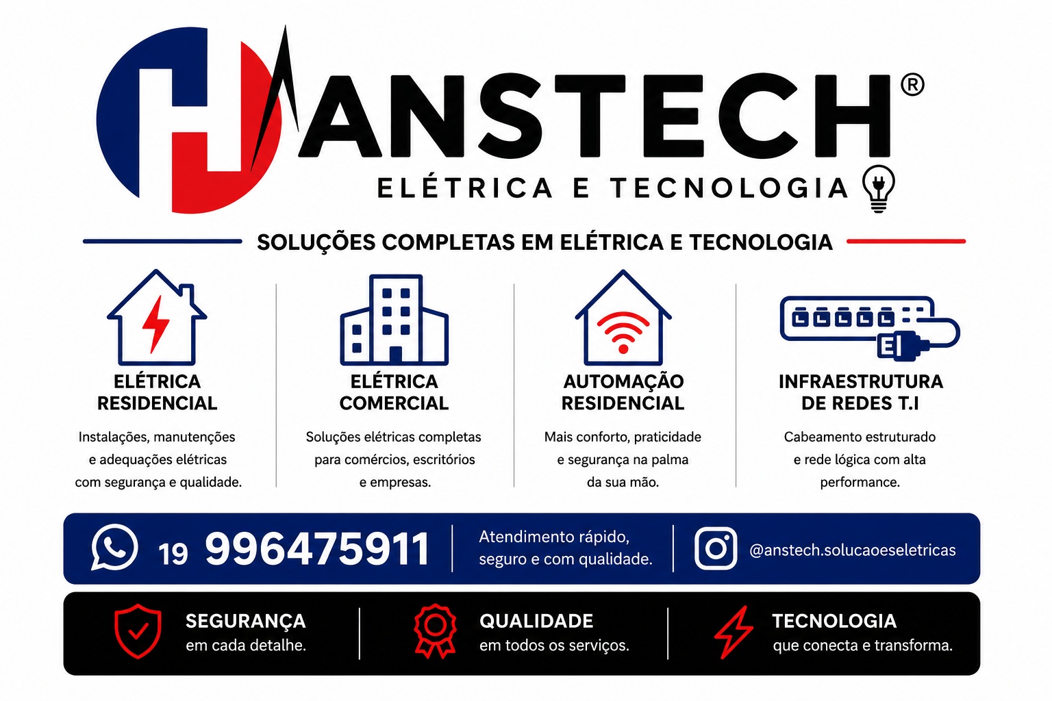 Serviços HANSTECH